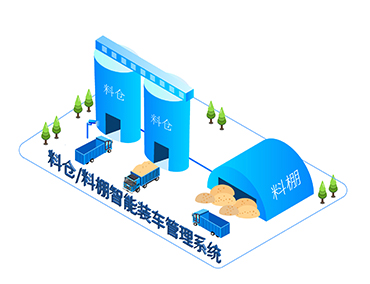 砂石廠料倉智能化管理|自動(dòng)裝車系統(tǒng)是如何實(shí)現(xiàn)的？